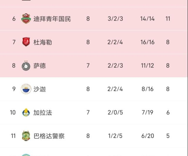 关于里程碑夜皇家马德里造点机会，亚冠今晨刷纪录，赛场秩序良好，控场能力受关注的信息-官方网站